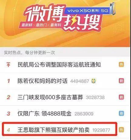 王思聪公司破产拍卖引热议 网友调侃“摆摊”背后，是创业生态的多元反思